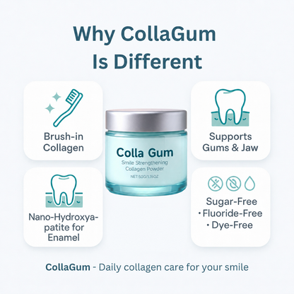 Colla Gum™